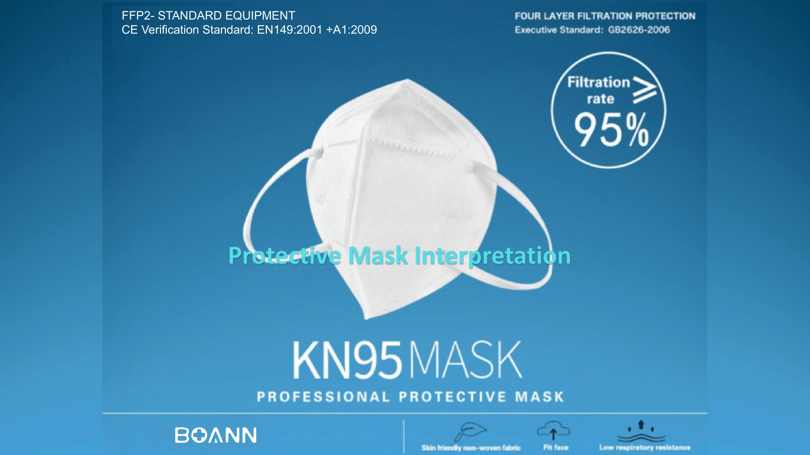 KN95/FFP2 Face Mask