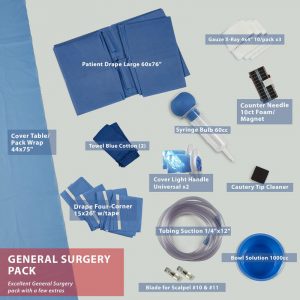 surgical pack