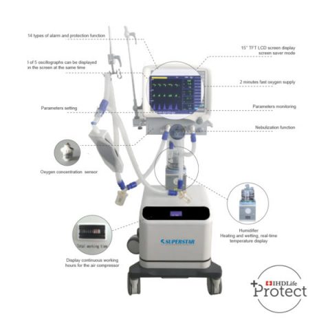 Superstar S1100 ICU Ventilator | Africa Medical Supplies Platform