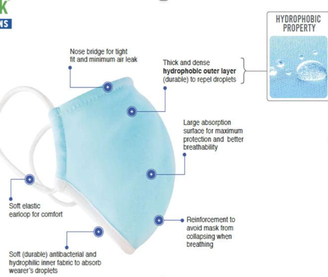 Screen Shot 2020-06-01 at 15.37.47