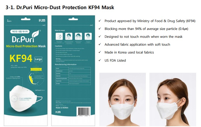 KF94 Mask