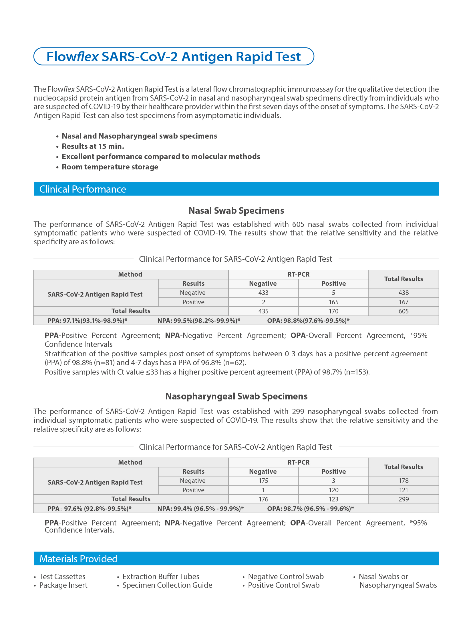 1351351401-SARS-CoV-2 Antigen Rapid Test Sell Sheet-lab_页面_2